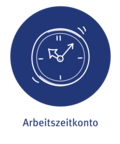 Arbeitszeitkonto